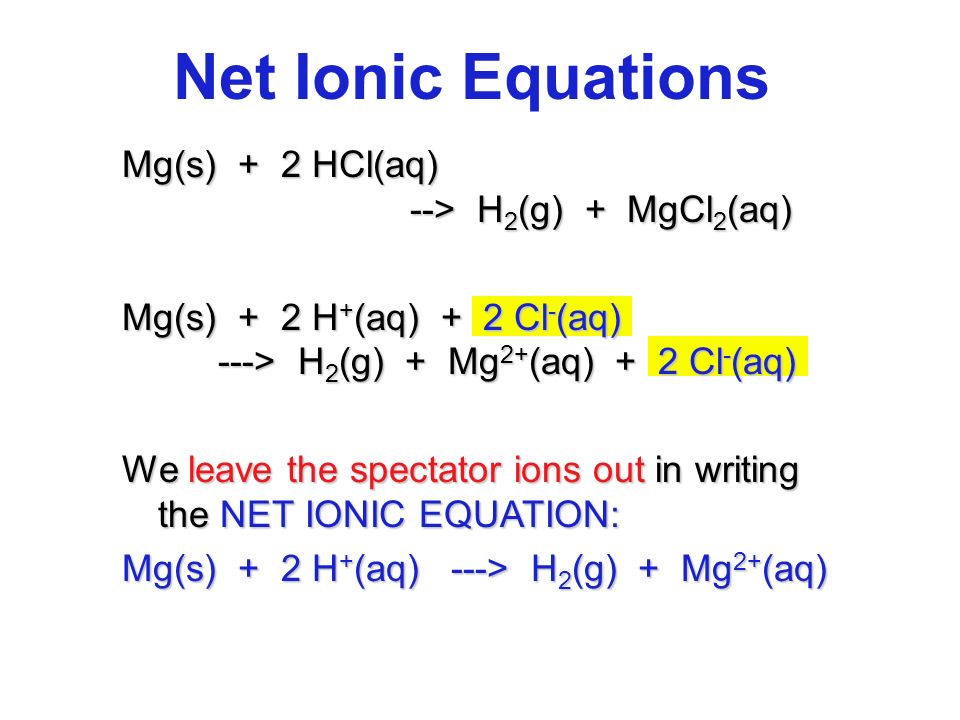 Help with ionic equation the student room